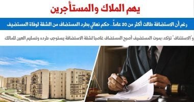 الاستئناف: بموت المستضيف يصبح المستضاف غاصبا لشقة الاستضافة ويستوجب طرده
