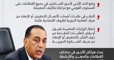 غلاف علاوة لا تقل عن 3% ومراجعة الحد الأدنى بصورة دورية.. قرار حكومى بتحديد نظام عمل "القومى للأجور" (إنفوجراف)
