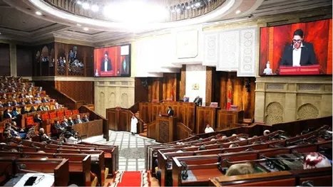 جلسة الثقة تكشف حجم الاستقطاب في المغرب (شاهد)