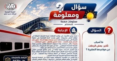 سؤال ومعلومة.. الهيئة القومية لسكك حديد مصر توضح أسباب تأخير بعض الرحلات عن موعدها